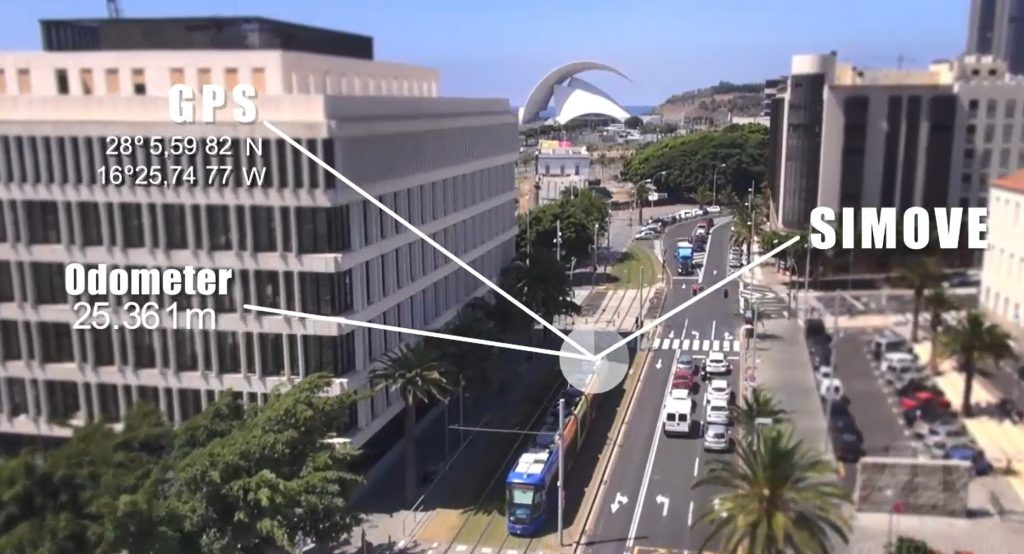 Captura del vídeo informativo de SIMOVE